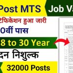 Indian Post MTS Vacancy