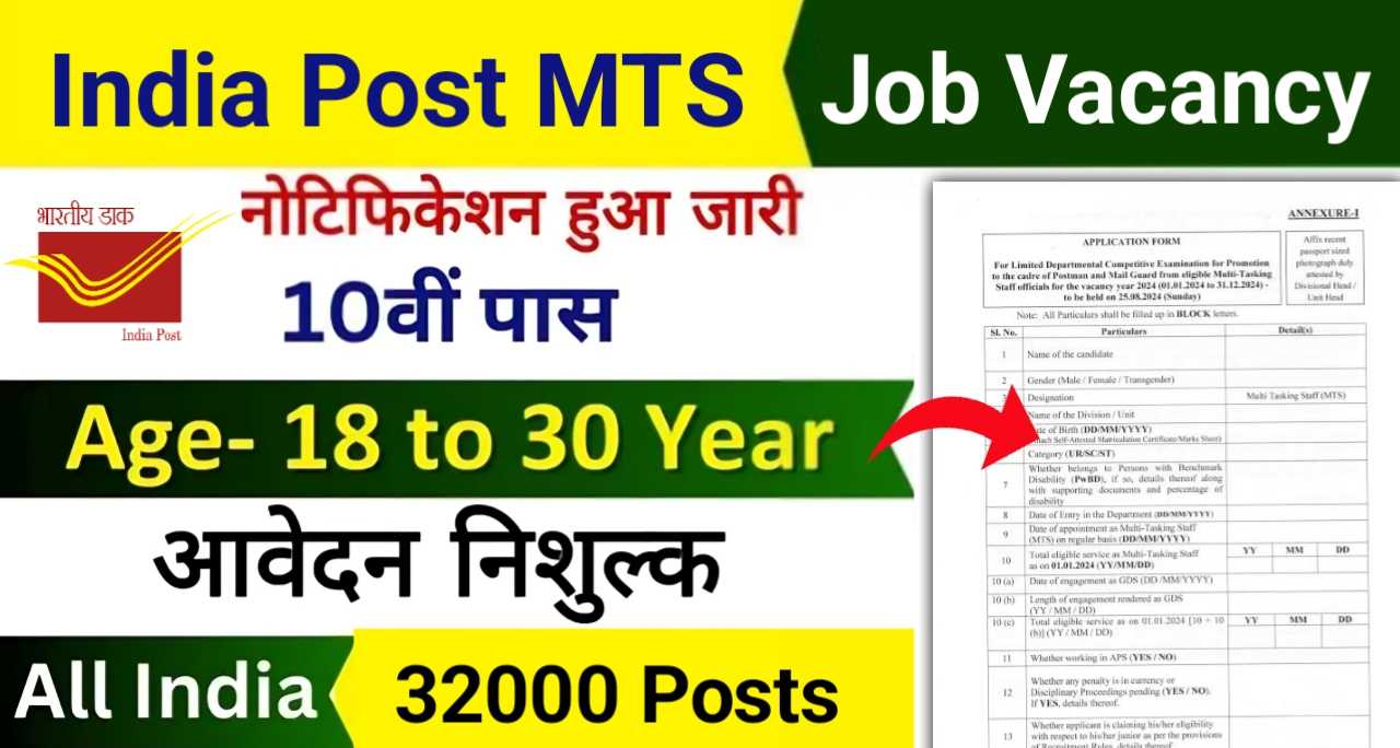 Indian Post MTS Vacancy