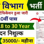 RRB MI Job Recruitment