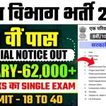 Vidyut Vibhag Job Bharti