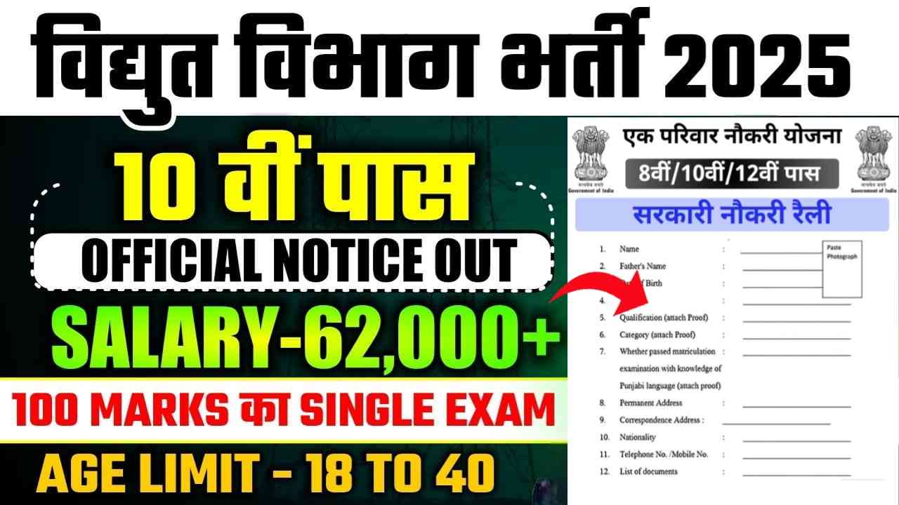 Vidyut Vibhag Job Bharti